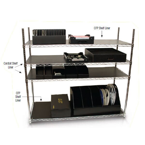 ESD Safe Shelf Liners